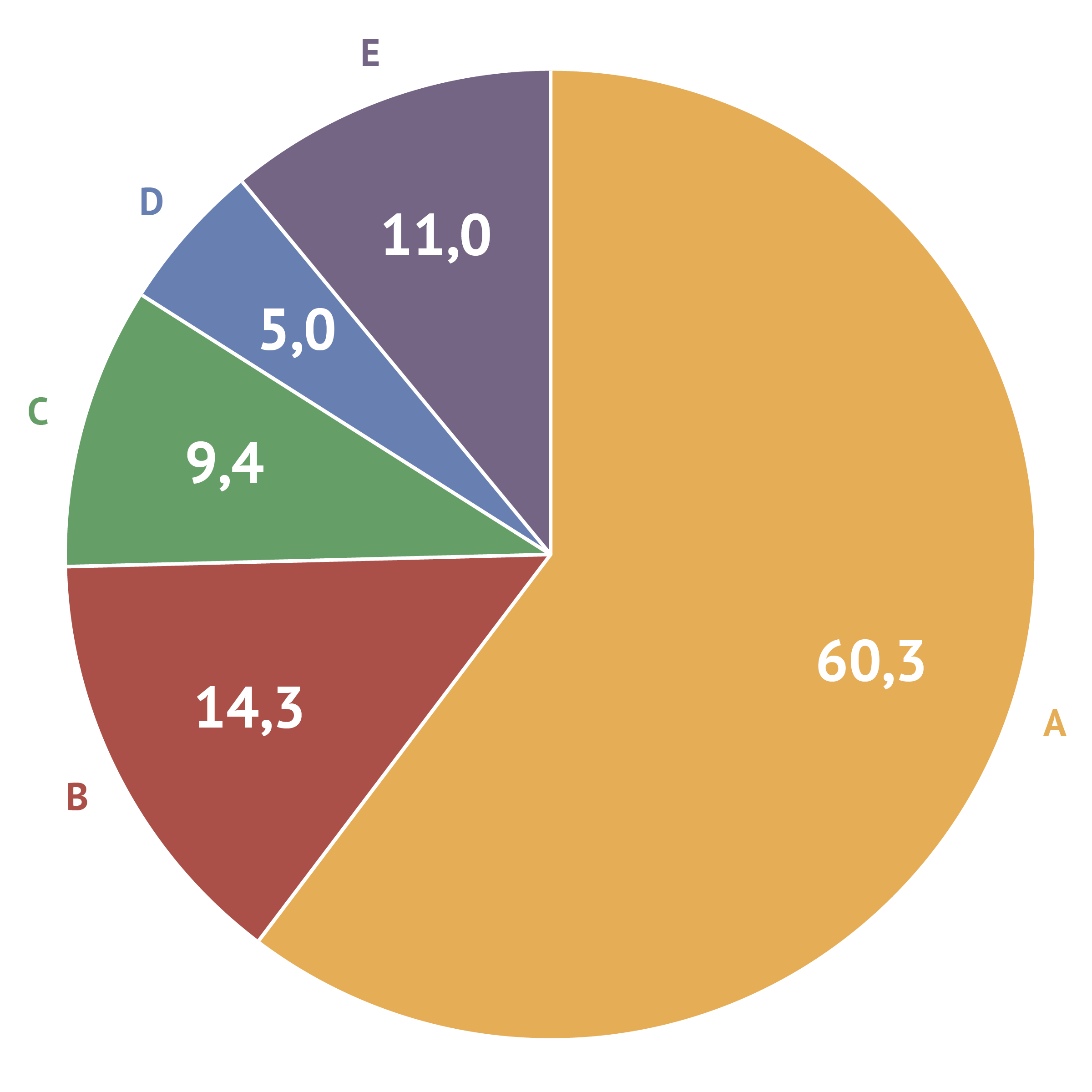 graphic-file-formats-guidelines